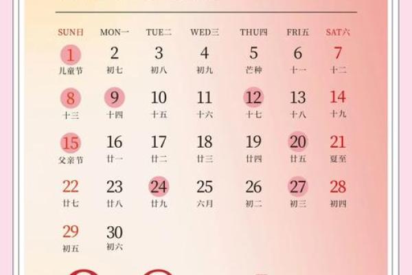 5月22号结婚吉日