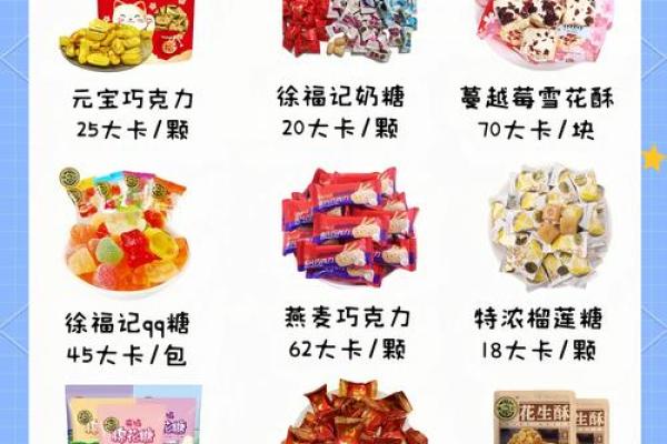 糖果公司名字好听有寓意(糖果公司名片)