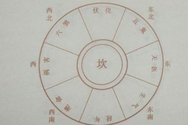 卜易居公司免费测名字(卜易居公司测名打分吉凶)