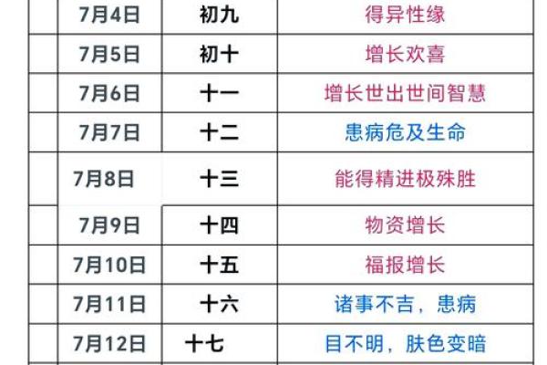 2025年处女座3月份适合安门的择吉日 2025年3月处女座安门吉日精选指南
