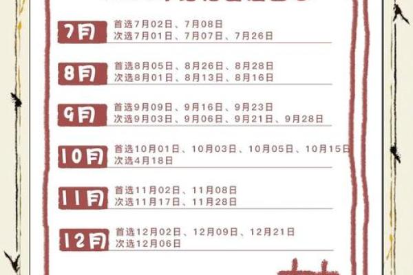 7月2号结婚黄道吉日