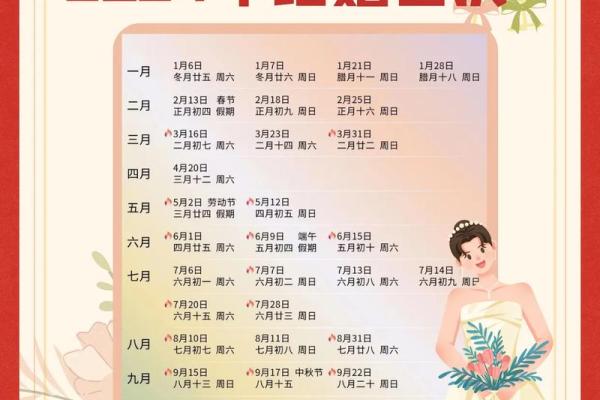 7月13日结婚吉日是