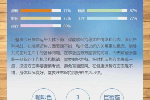 今天巨蟹座的财运怎么样(巨蟹座今天运势及财运)