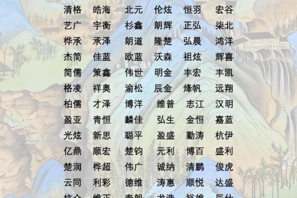 药品公司取名字大全吉祥(药品公司起什么名字好)