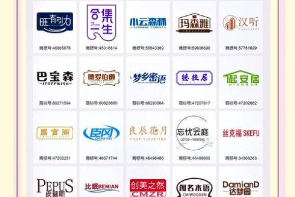 药品公司取名字大全吉祥(药品公司起什么名字好)
