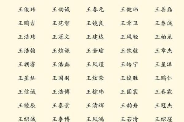 大气建筑公司名字起名大全(2021年建筑简单大气公司名字)