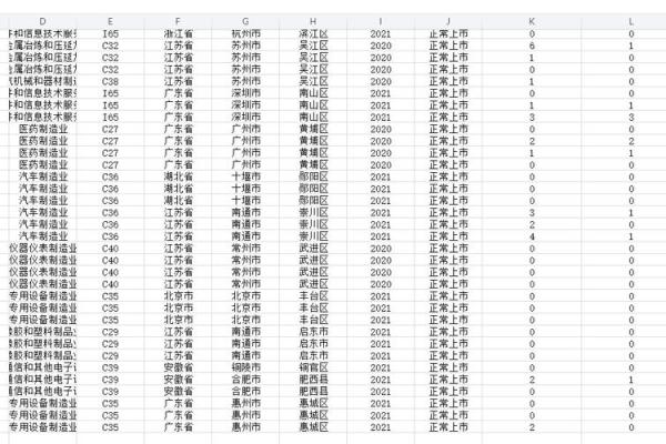 公司名免费测算(公司名测算)