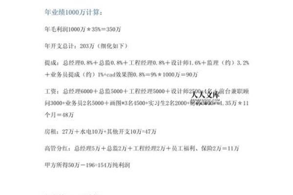 公司名免费测算(公司名测算)