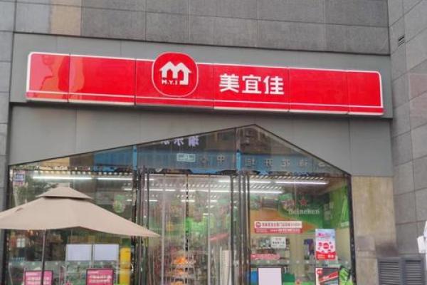 便利店公司名称(便利店公司名称有哪些)