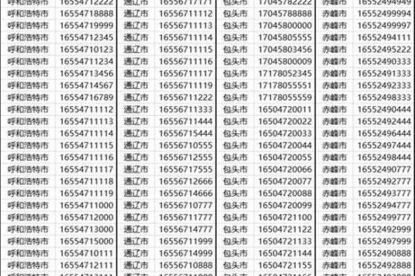 公司姓名吉凶测试(公司名字测凶吉)
