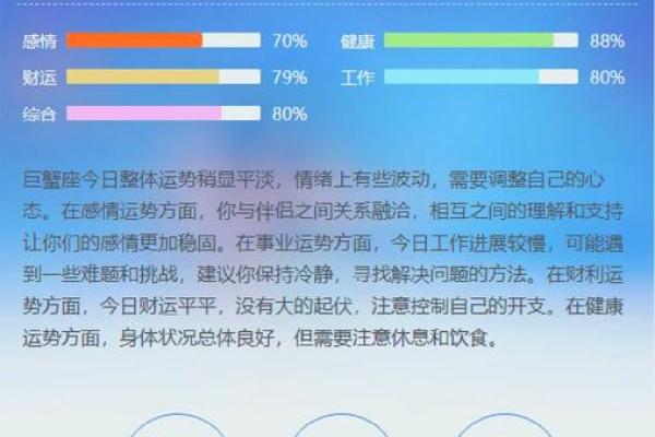 巨蟹座3月28日性格(巨蟹座3月28日运势)