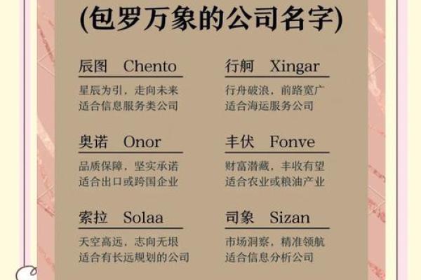 带水聚财的公司名字(带水聚财公司名字三个字)