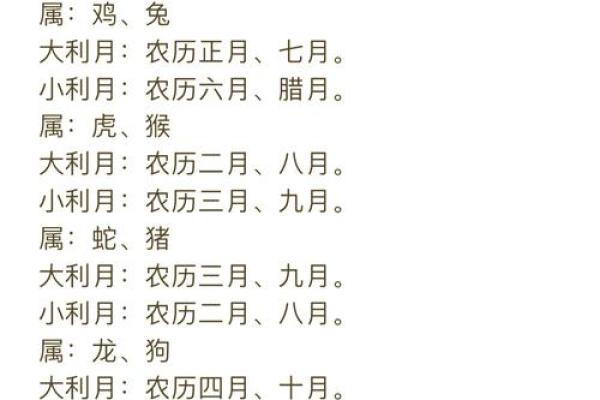 1990年是结婚吉日(90年结婚用哪几个月)