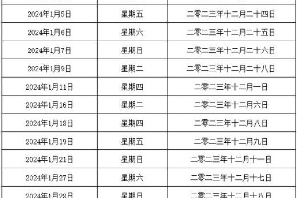 93年适合结婚吉日