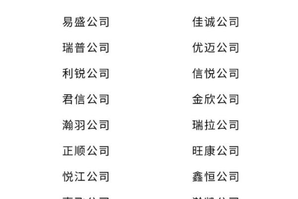 地产公司起名大全(地产公司取名字大全大气有寓意)