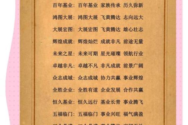 四字公司取名(四字公司取名有哪些)