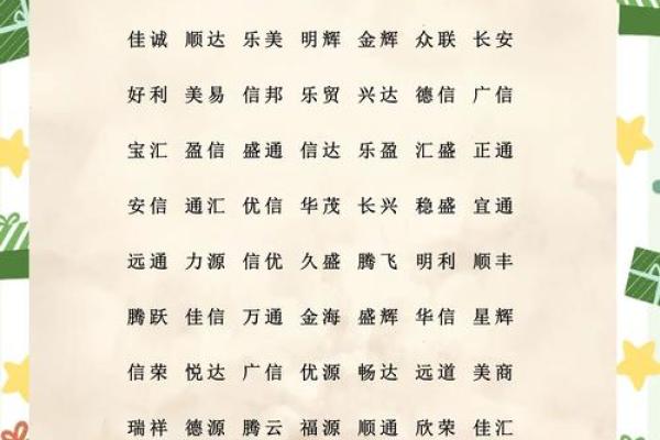 公司取名字大全三个字(公司取名字参考大全三个字及意义)