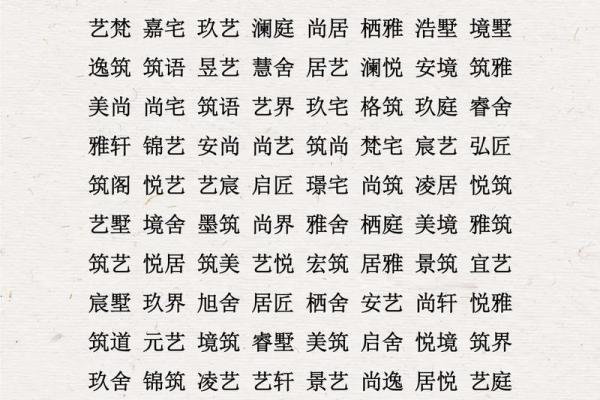 给装修公司起名字大全免费(装修公司起名字大全免费四个字)