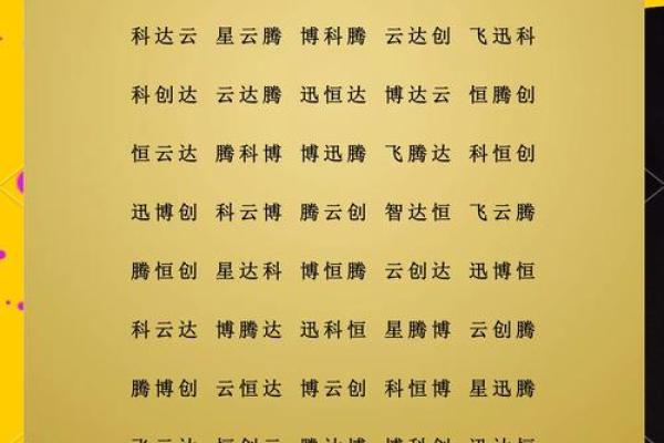 科技有限公司起名大全(科技有限公司起名大全四个字)