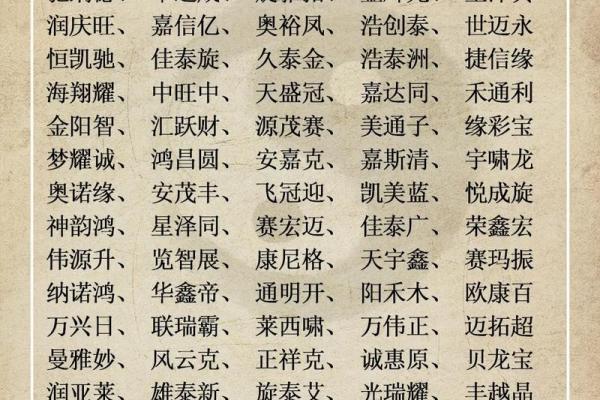 三个字的建筑公司名称精选(三个字的建筑公司名称大气)