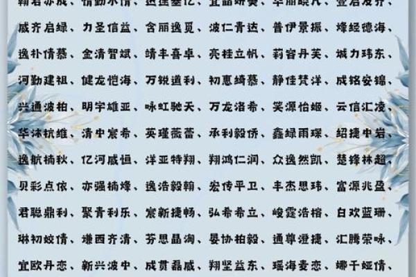 公司注册取名字(公司注册好听名字大全)