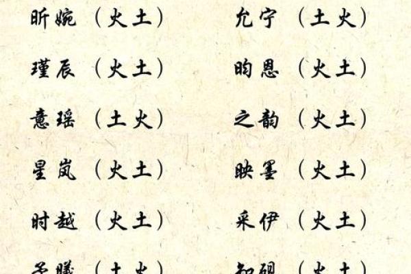 公司起名五行属火的字(公司起名五行属火的字有哪些)