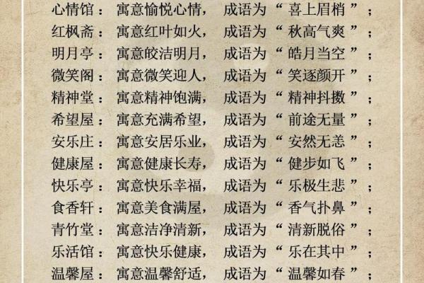 好听的餐饮公司名字大全2020(好听的餐饮公司名字大全2020四个字)