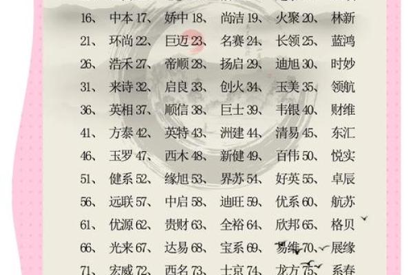 华起名公司(华字公司取名大全)