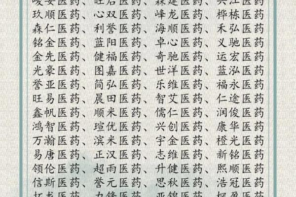 健康医疗公司取名字大全(健康公司名称大全)