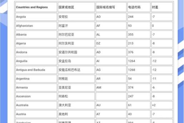 国际外贸公司名字大全(外国外贸公司名称大全)