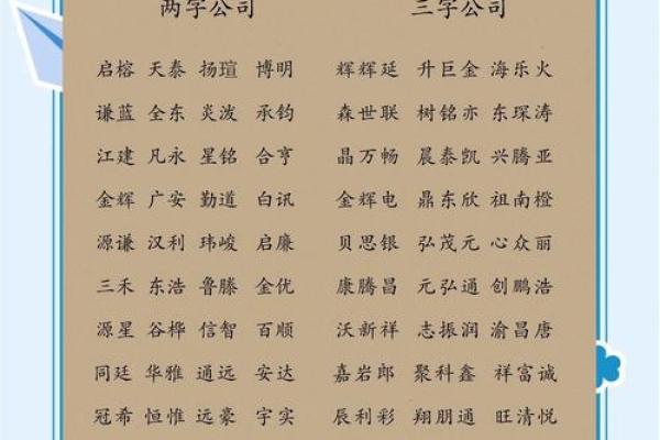 好听的公司名称三个字(好的公司名称集锦三个字)