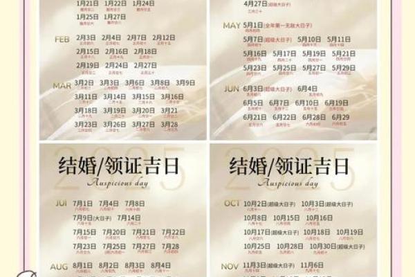 520情侣结婚吉日