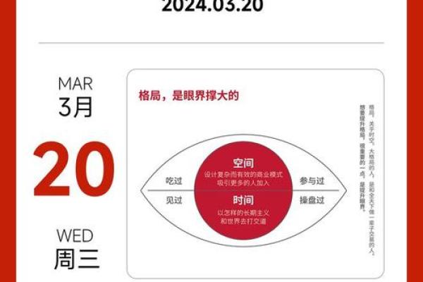 3月20日装修吉日
