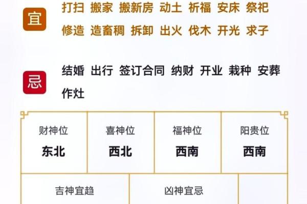 2025年属牛适合安门的日子 2025年属牛安门吉日精选最佳安门时辰与风水指南