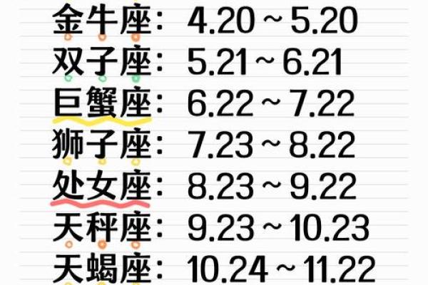 巨蟹座多少月(巨蟹座多少月份出生)