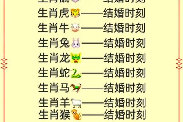 12月属猪结婚吉日(属猪腊月结婚好吗)