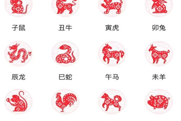 2025龙兔结婚吉日