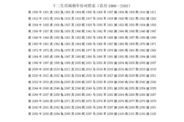 95配98结婚吉日