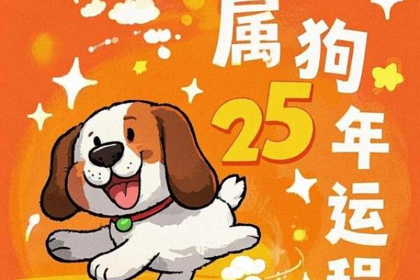 黄道吉日2025年3月生肖狗安门最好的日子 属狗2025年属狗每月运势和运
