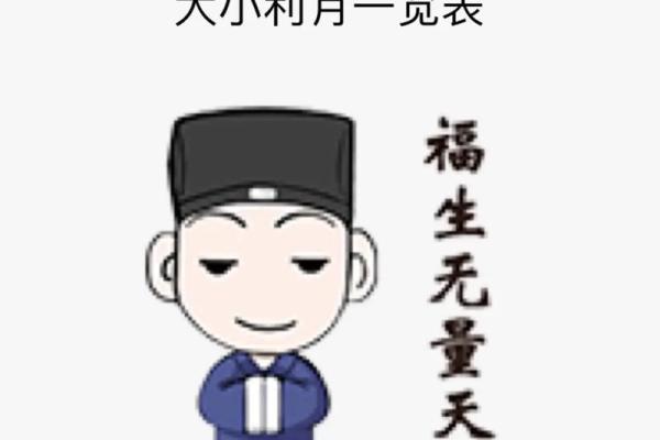 1996年人结婚吉日(1996年结婚利月)