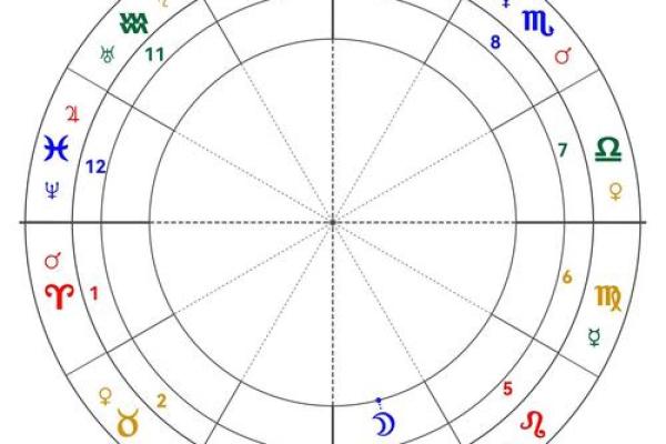 巨蟹座的月亮星座(巨蟹座月亮星座是什么意思)