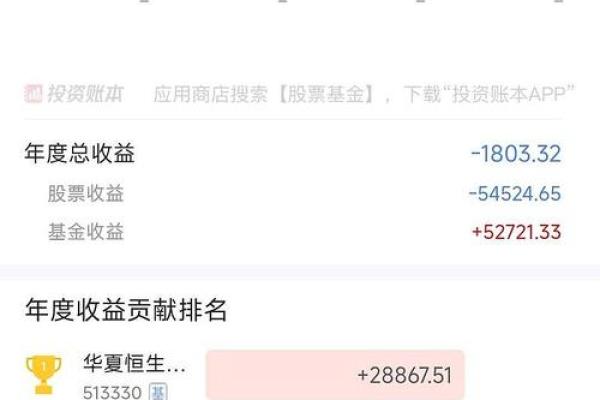 2025.5.8是结婚吉日吗(2021.5.25适合结婚吗)