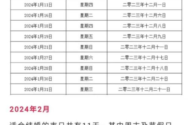 51哪天结婚是吉日