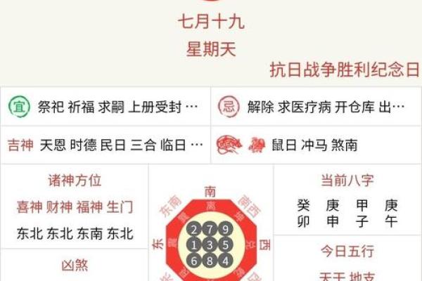 3月适合装修的黄道吉日