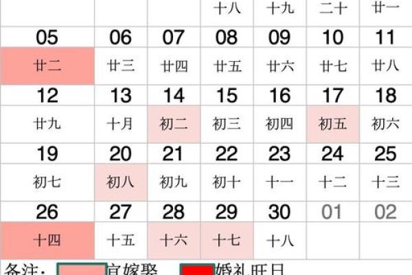 7月20日结婚吉日