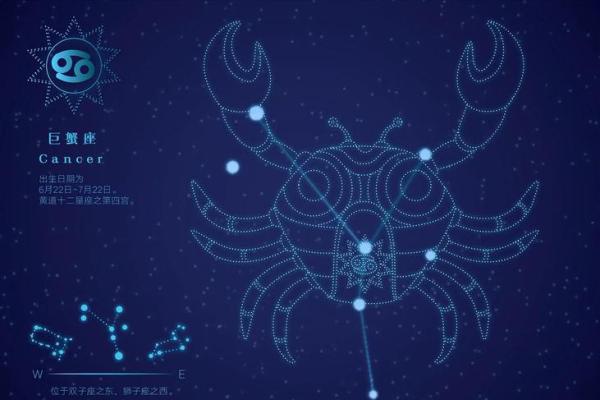 2025年运势巨蟹座(巨蟹座2024年全年运势)
