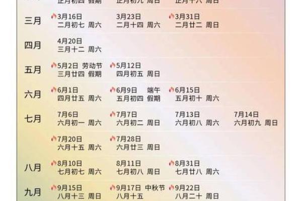 1997年结婚吉日查询(1997年结婚吉日查询表)