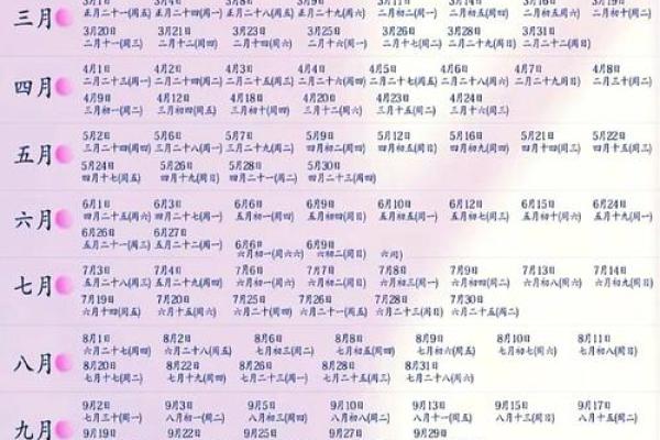 22年领证登记吉日