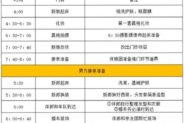 1米65的男人结婚吉日(1米六的男生怎么结婚)