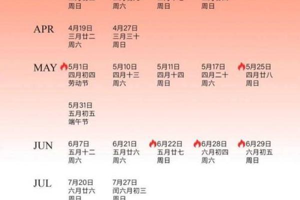 2025办婚礼结婚吉日(2025年哪天适合结婚)